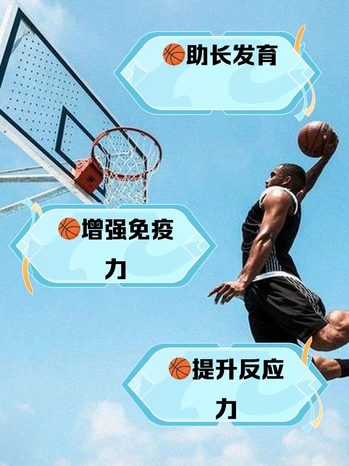 篮球训练营中试训的表现评估方法_2